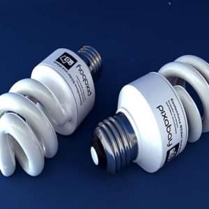 What Appliances Use The Most Electricity In Your House?